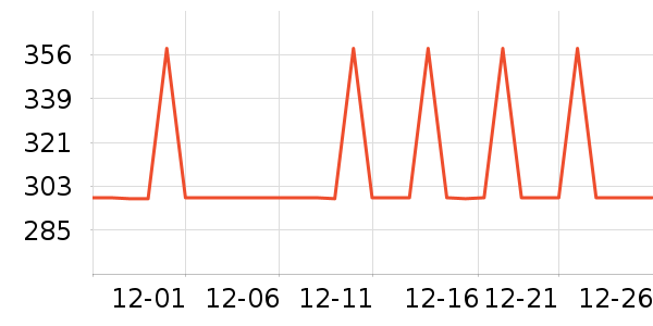 ��������������������ʷ�۸�