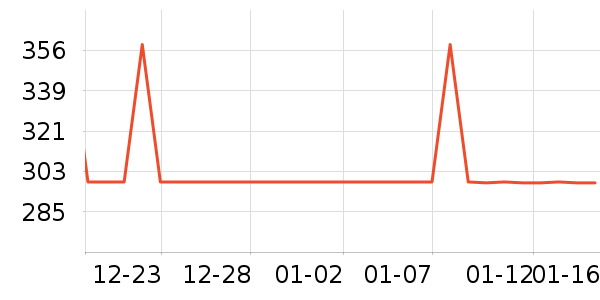 ��������������������ʷ�۸�