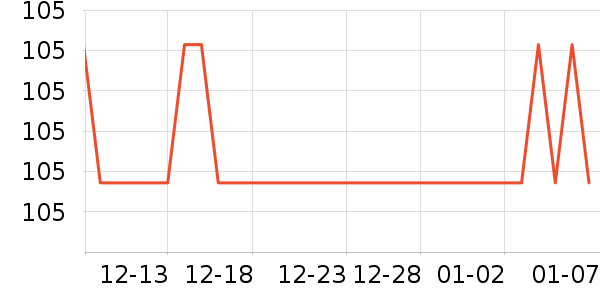 �ղ����̹���ʷ�۸�