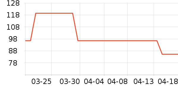 �󹫼��ܼ���๤����ʷ�۸�