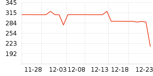 ����Ůʽ����/�޷���ʷ�۸�