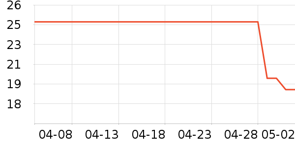 ʮյ������������ʷ�۸�