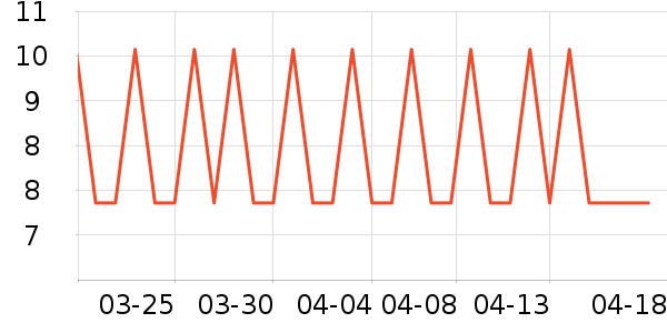 �ϹܼҾ��������ʷ�۸�