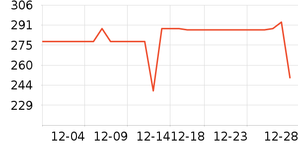 ����ƺ�����׾���ʷ�۸�