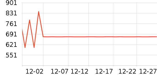 ŷ��������������ʷ�۸�