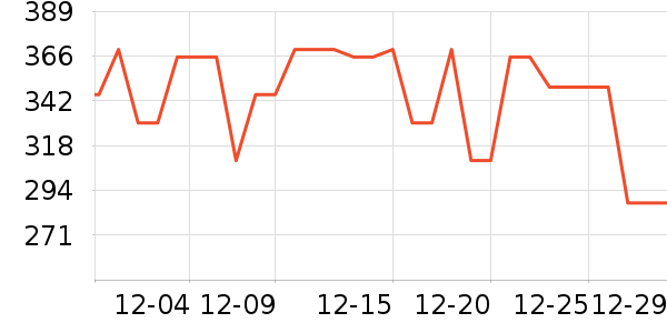 ��ϣ�ͻ���Ь����ʷ�۸�