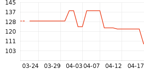 �˶�Ь��ʷ�۸�