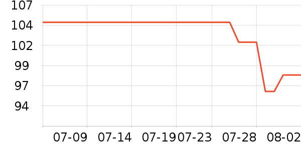 �»���궯��С˵��ʷ�۸�