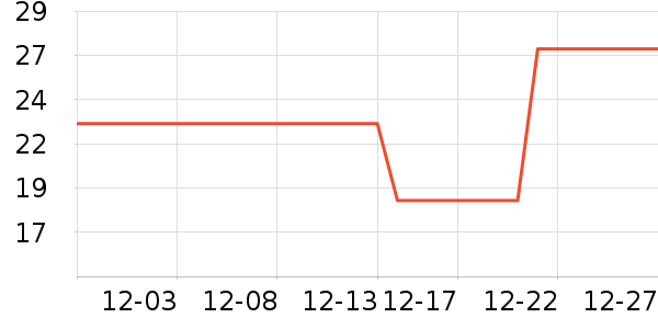 ���˽�ë����ʷ�۸�