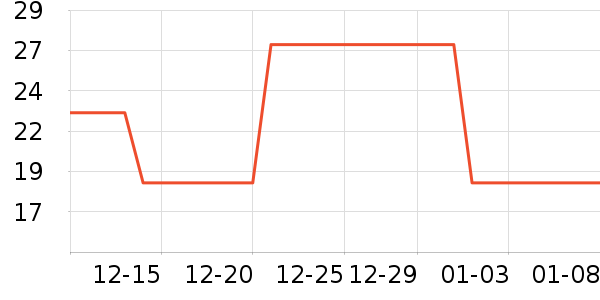 ���˽�ë����ʷ�۸�