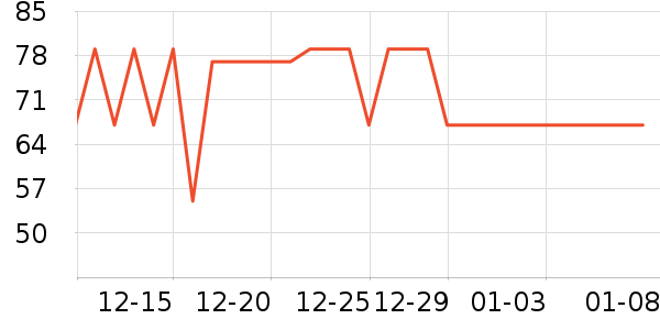 �����綯��ˢ��ʷ�۸�