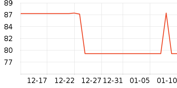 ����˼����ˮ����ʷ�۸�