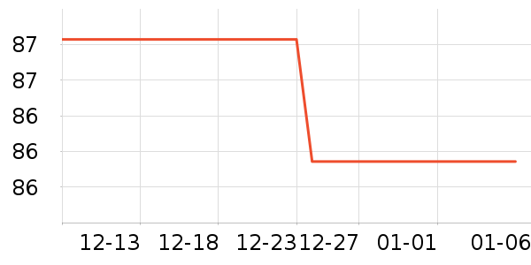 �ζร��̥��ȫ��ʷ�۸�