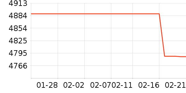 ��Ϊ�ֻ���ʷ�۸�