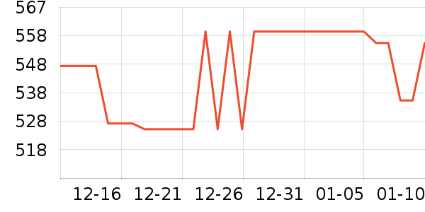 ARZOPA���������ʷ�۸�