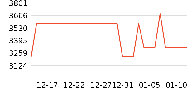 ����ľҵɳ����ʷ�۸�