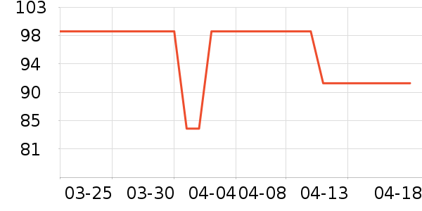 ˫�Ƿ�����Ʒ��ʷ�۸�