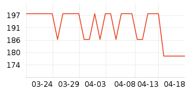 babycareҡ��/������ʷ�۸�