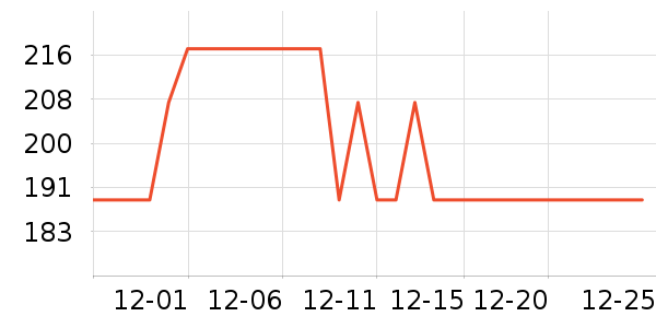 a2Ӥ���̷���ʷ�۸�