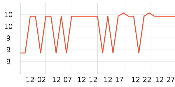 �ѳ�һ���Բ;���ʷ�۸�