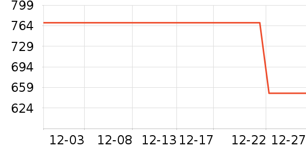 �Ϳ��˶�Ь��ʷ�۸�