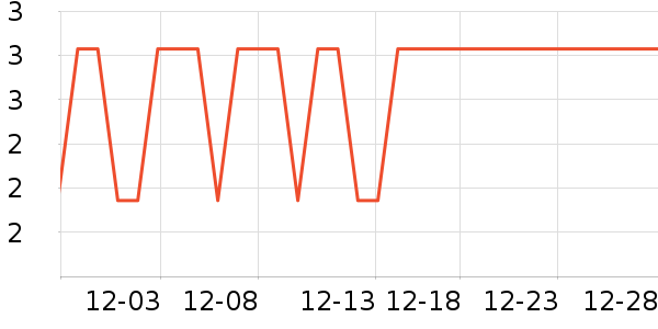 ����Ʒ����๤����ʷ�۸�