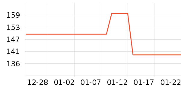 è��Ůʽ��������ʷ�۸�