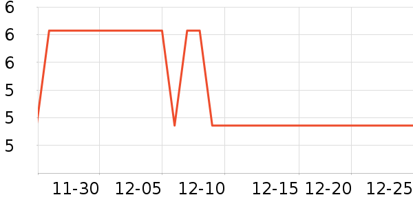 ����Ʒ������/Ь��/Χȹ��ʷ�۸�