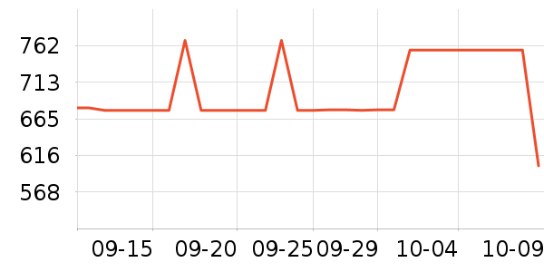 �Ϳ��˶�Ь��ʷ�۸�