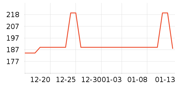 ��ӡ��Ʒ������ʷ�۸�