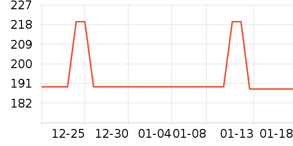 ��ӡ��Ʒ������ʷ�۸�