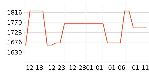 �ݴ���ͨ��Ͱ/�ǰ���ʷ�۸�