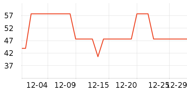 ��������ѩ����ʷ�۸�