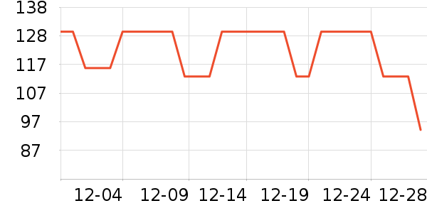 ���ڶ�ͯ���¿���ʷ�۸�