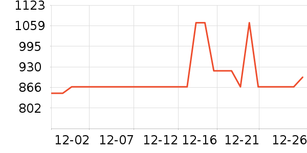 ����ϴ��������ʷ�۸�