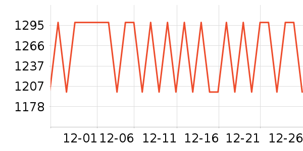 ����ϴЬ����ʷ�۸�