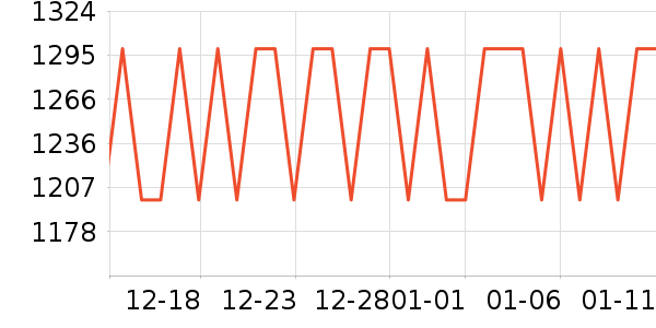 ����ϴЬ����ʷ�۸�