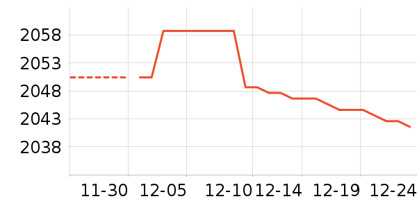 С�׳�ʪ����ʷ�۸�