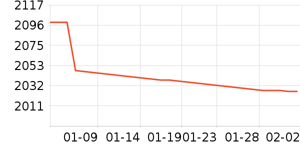 С�׳�ʪ����ʷ�۸�