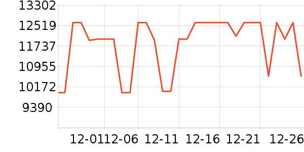 ��֥������ʷ�۸�