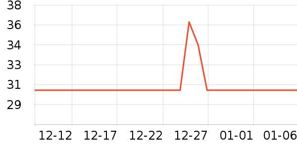 �׾���ˢ��ʷ�۸�