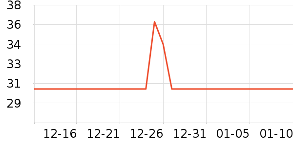 �׾���ˢ��ʷ�۸�