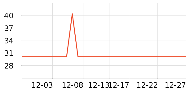 ��¹��ʿ�ڿ���ʷ�۸�