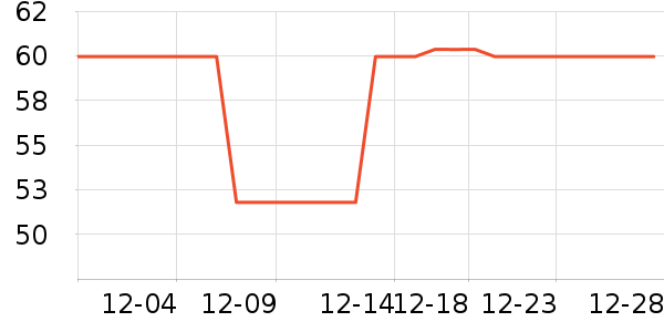 ����������ͯ������ʷ�۸�