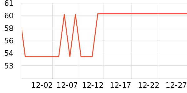 ��ɯ��ů������ʷ�۸�