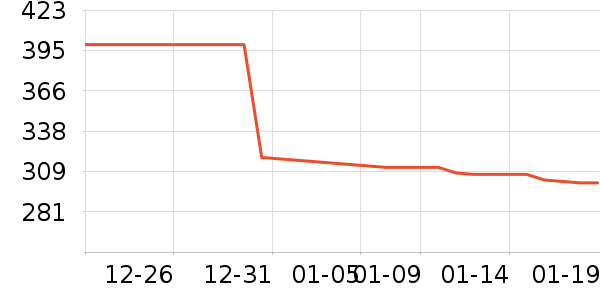 �������޷���ʷ�۸�