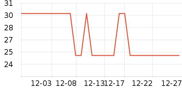 ��ͤ�������Ʒ��ʷ�۸�