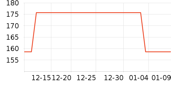 ־����������������ʷ�۸�