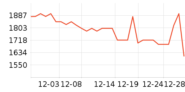 LiberLive�������/��ͯ������ʷ�۸�