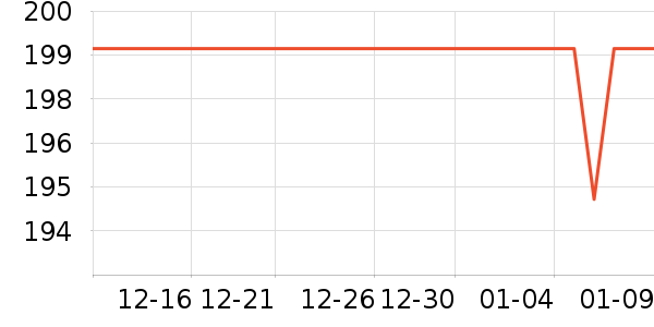 �������쵶����ʷ�۸�